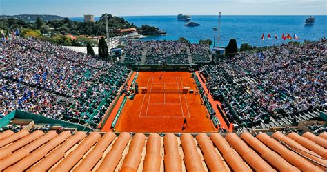 master rolex monaco|masters 1000 monte carlo.